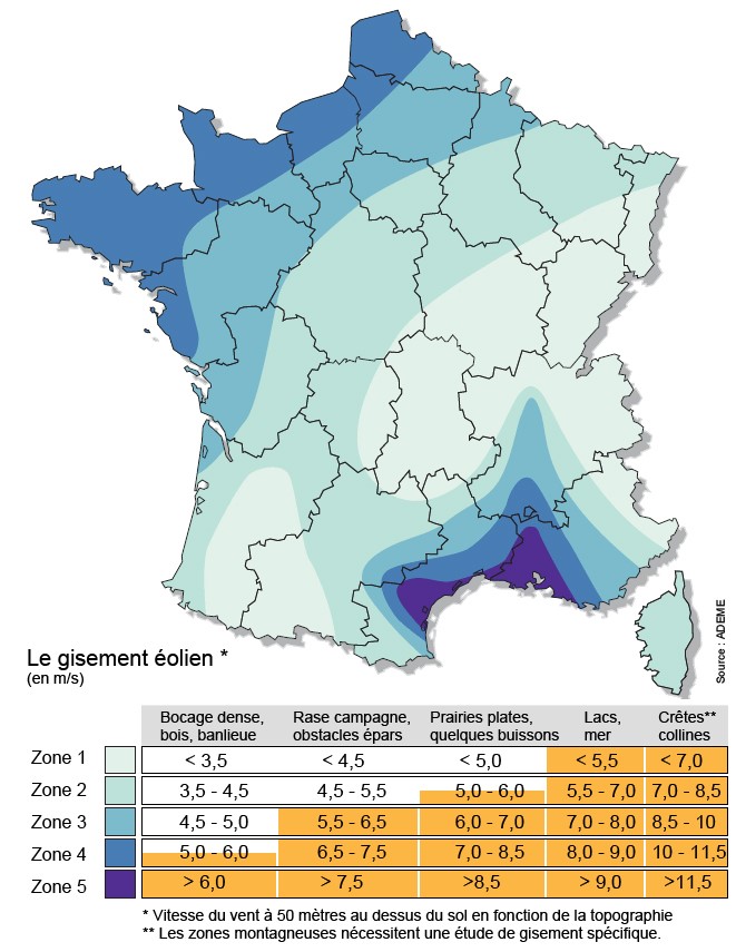 Potentiel éolien pour chalet en bois autonome